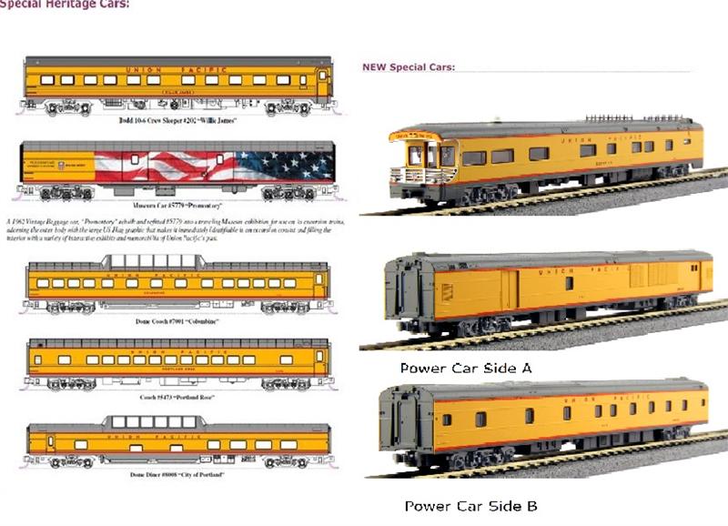 n scale passenger train sets